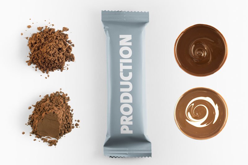 production production